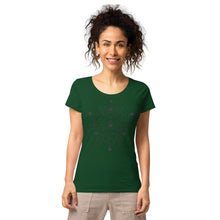 Load image into Gallery viewer, Geomecheye Women’s Organic T-shirt