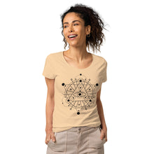 Load image into Gallery viewer, Geomecheye Women’s Organic T-shirt